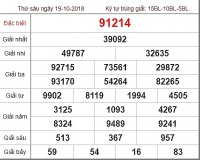 ket qua xo so kien thiet mien nam kqxsmn hom nay 20102018