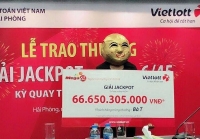 hon 600 ti dong da ve voi cac chu nhan jackpot 655