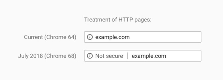 chrome 68 se danh dau trang web http la khong an toan