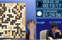 hai robot tranh luan ve so phan loai nguoi trong tuong lai