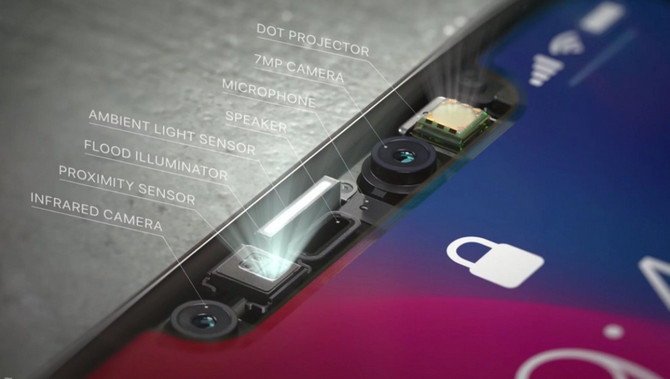 5 cau hoi lon ve he thong nhan dien khuon mat face id tren iphone x