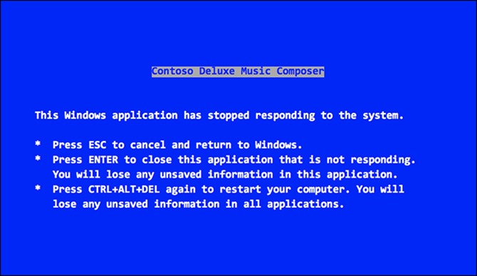 luoc su ve man hinh xanh chet choc tren windows vnreview tu van