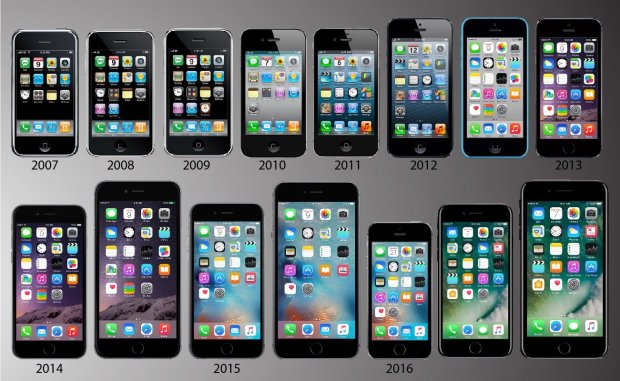 dung ngay nay 10 nam truoc steve jobs da ra mat chiec iphone dau tien truoc ca the gioi