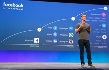 Số người dùng Facebook lên tới gần 1,9 tỷ