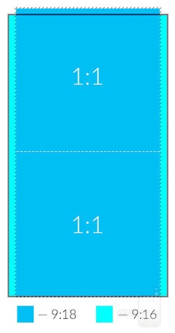 lg giai thich ve thay doi va loi ich cua man hinh 189 tren lg g6