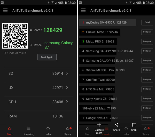 vi sao cac nha san xuat lam gian lan diem so benchmark tren smartphone