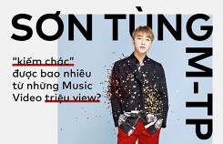 Sơn Tùng kiếm được bao nhiêu từ những video triệu view trên Youtube?