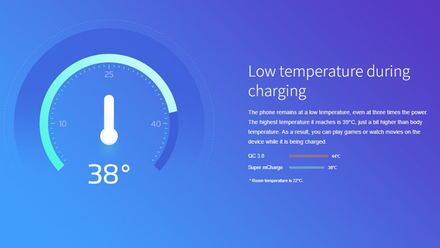 super mcharge sieu cong nghe sac nhanh tu meizu 20 phut day pin dien thoai 3000 mah