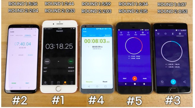 so sanh toc do iphone 7 plus bo xa galaxy s8 va lg g6 trong khi google pixel lai la smartphone co hieu nang te nhat