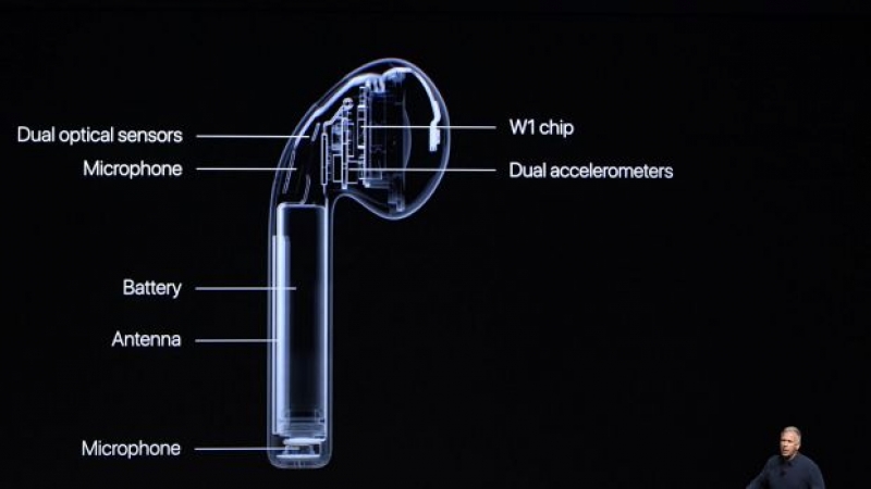 tai nghe airpods them mot ke thay doi cuoc choi cua apple