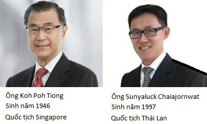 sabeco mien nhiem chu tich bau bo sung ba nhan su nuoc ngoai vao hdqt