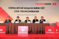 techcombank bao lai gan 5200 ty dong
