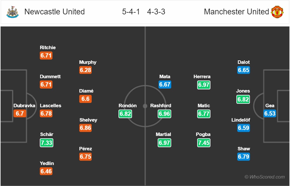nhan dinh newcastle vs man united vong 21 ngoai hang anh chich choe kho can quy do