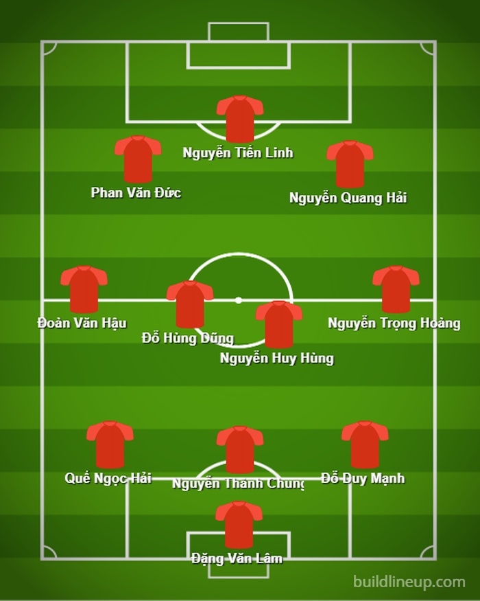 asian cup 2019 tien linh thay anh duc cong phuong lai ngoi du bi