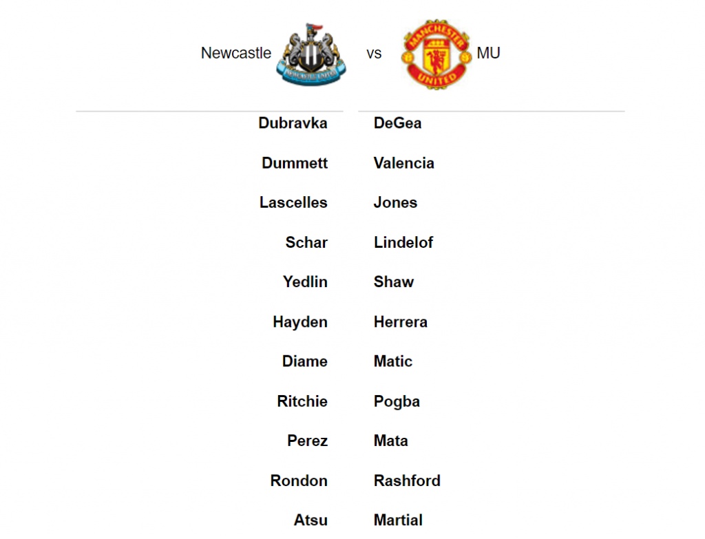 truc tiep newcastle vs man united 3h00 31 cuop diem tai st james park