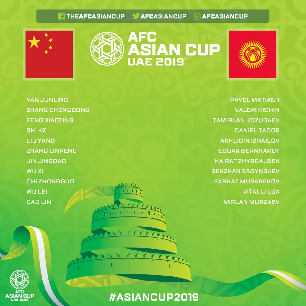 truc tiep trung quoc vs kyrgyzstan 18h00 71 cho tai marcelo lippi