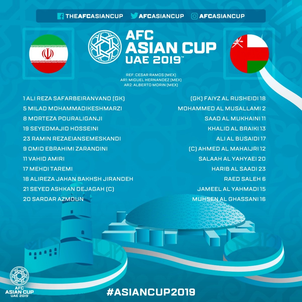 truc tiep iran vs oman vong 18 asian cup oman bo lo co hoi mo ti so tren cham penalty