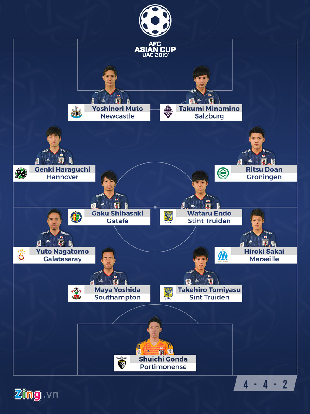 nhat ban doi thu cua viet nam tai tu ket asian cup manh co nao