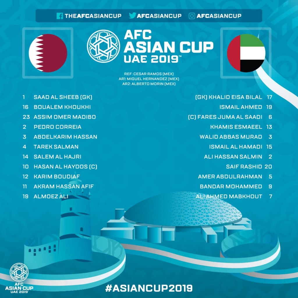 truc tiep uae vs qatar ban ket asian cup 2019 chu nha gap kho