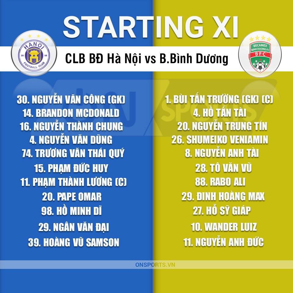 truc tiep ha noi fc vs becamex binh duong sieu cup quoc gia 2019 dam da truoc mua giai moi