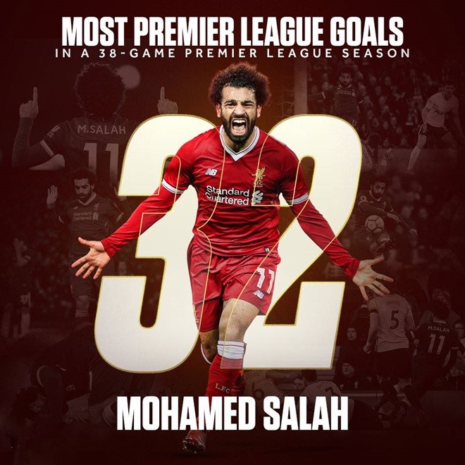 vuot mat suarez lan cr7 salah tro thanh chan sut mot mua vi dai nhat