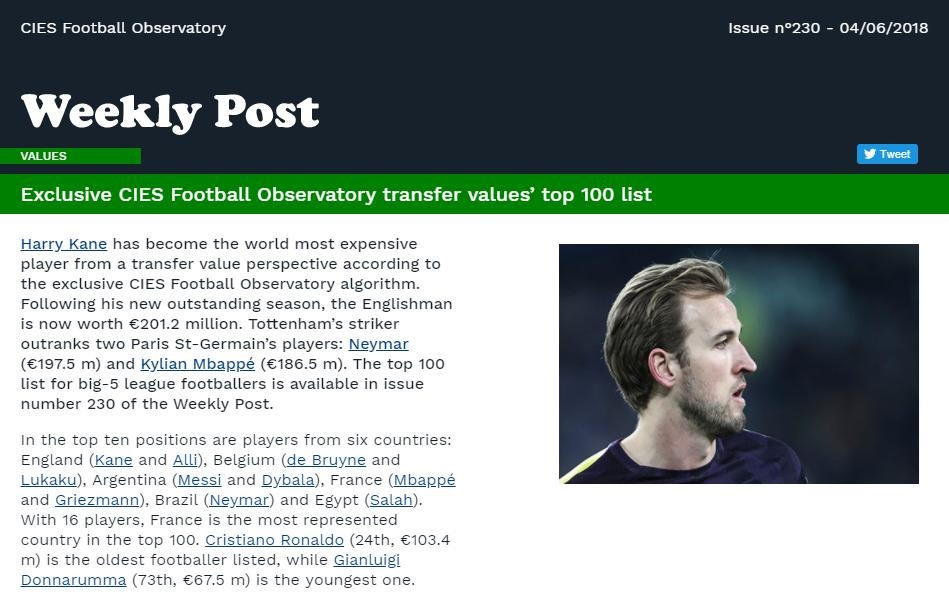 harry kane la cau thu dat nhat hanh tinh gia gap doi ronaldo