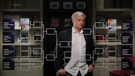 tin world cup mourinho du doan ket qua vong bang world cup 2018