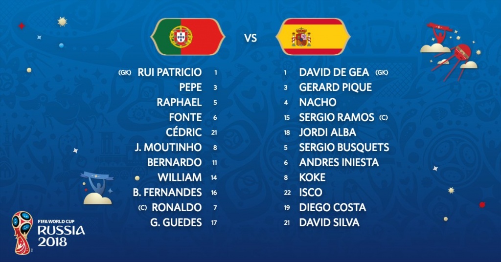 truc tiep bo dao nha vs tay ban nha bang b world cup 2018 cr7 ganh ca nuoc tren vai