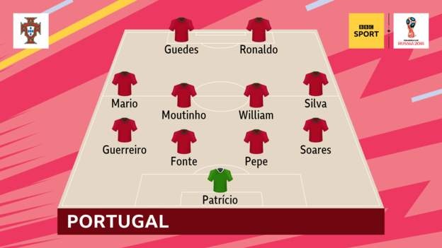 truc tiep bo dao nha vs ma roc bang b world cup 2018 cr7 but top vua pha luoi