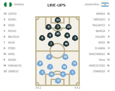 truc tiep world cup 2018 nigeria vs argentina 1h00 276 messi hoa nguoi hung hay nguoi thua