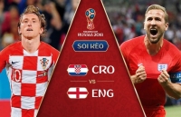 world cup 2018 khi tu than song hanh cung cac nghe si san co