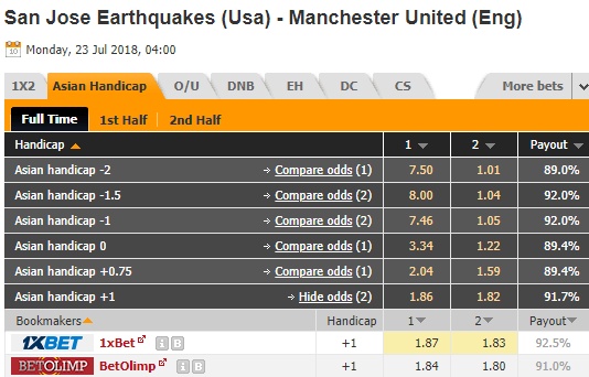 nhan dinh mu vs san jose earthsquakes giao huu quoc te quy do chua nong may