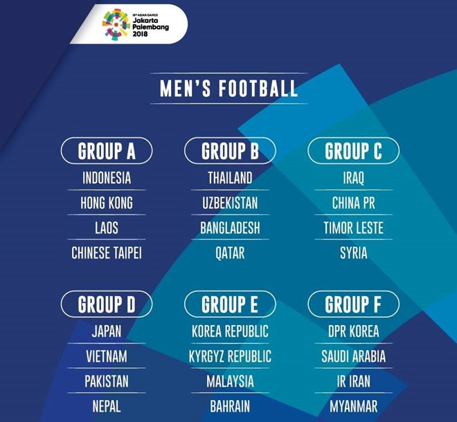 kich ban cho u23 viet nam trong ngay boc tham lai asiad 2018