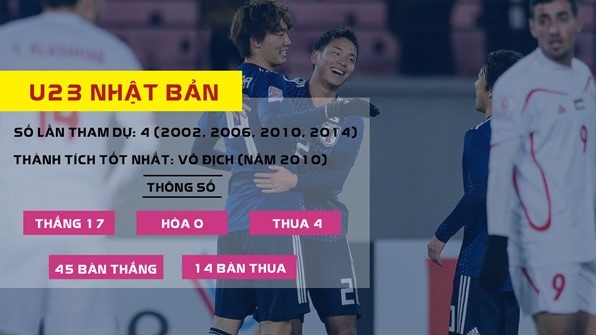 olympic nhat ban tuyen bo bat ngo truoc them asiad