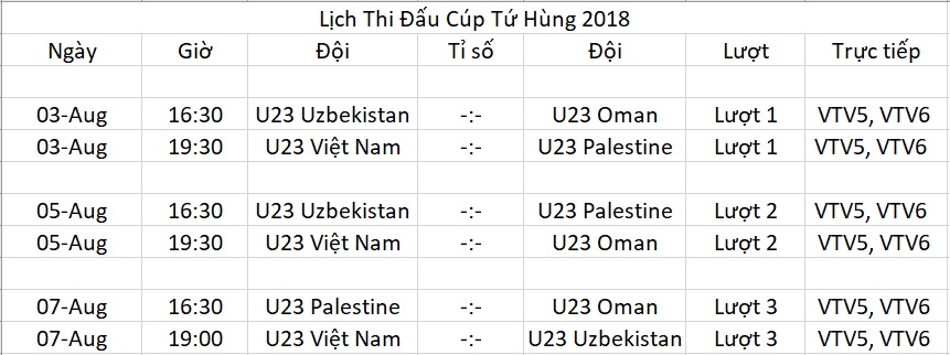 Xem trực tiếp U23 Việt Nam tại giải U23 quốc tế Cúp tứ hùng ở đâu, trên kênh nào? xem truc tiep u23 viet nam tai giai u23 quoc te cup tu hung o dau tren kenh nao