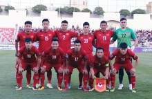 Link xem trực tiếp U23 Việt Nam vs U23 Palestine, giao hữu quốc tế U23 Cúp tứ hùng
