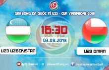Kết quả U23 Uzbekistan vs U23 Oman, giao hữu quốc tế U23: ĐKVĐ châu Á giấu bài