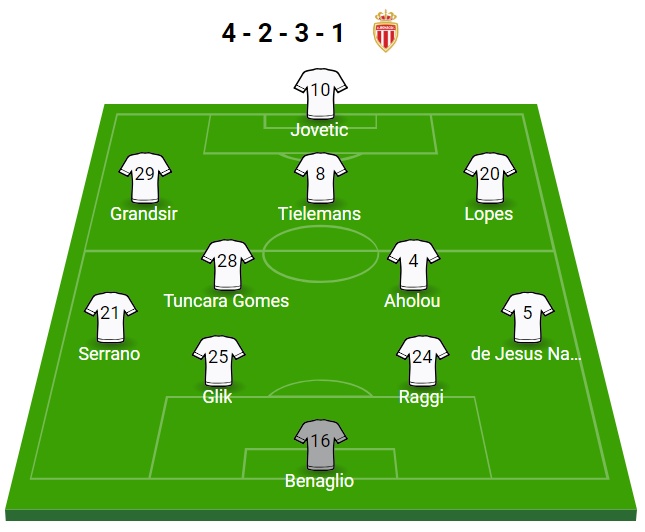 truc tiep psg vs monaco sieu cup quoc gia phap xung vuong tren dat trung