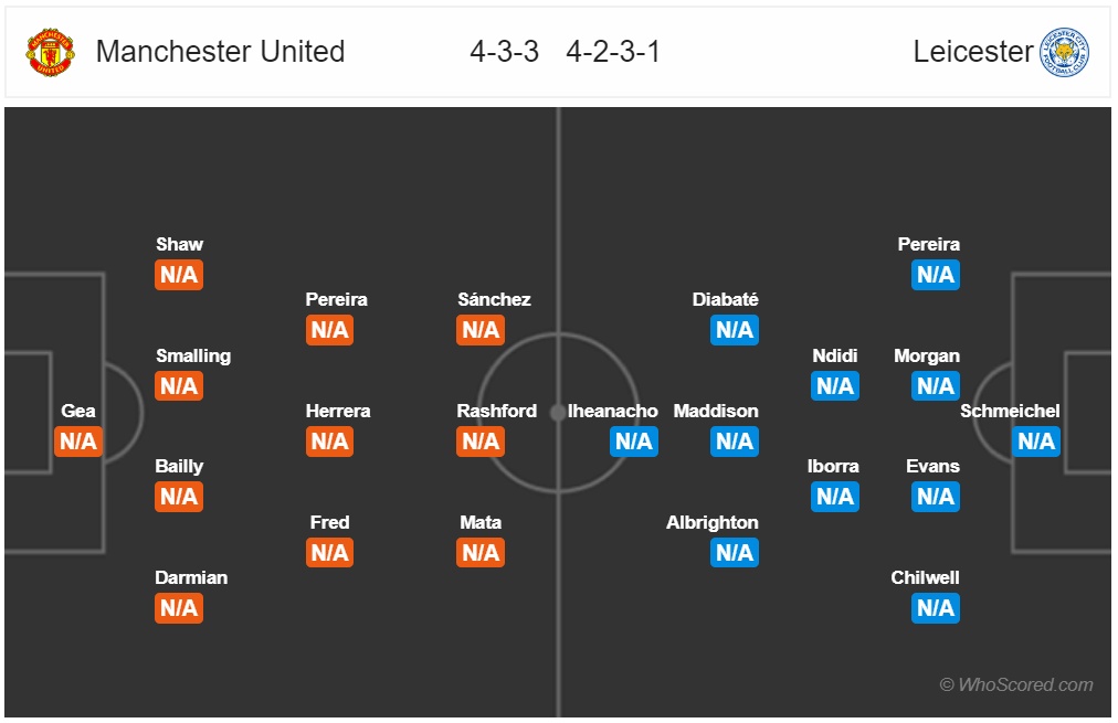 truc tiep mu vs leicester city khai man premier league 2018 2019 quy do giang bay doi cao