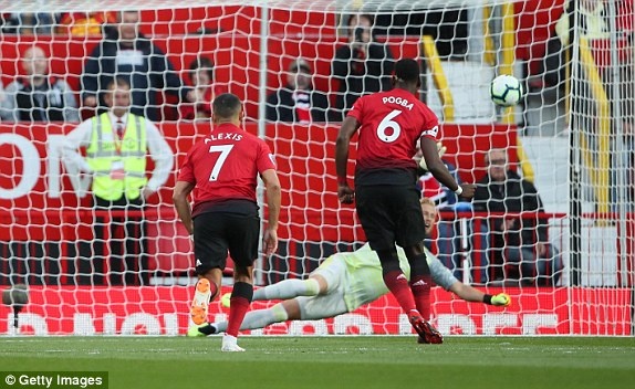 truc tiep mu vs leicester city khai man premier league 2018 2019 pogba mo ti so tren cham penalty