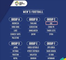 Cập nhật TOÀN BỘ lịch thi đấu bóng đá nam ASIAD 2018