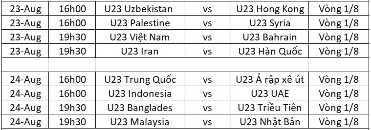 lich thi dau vong 18 bong da nam asiad 2018 u23 viet nam dau u23 bahrain