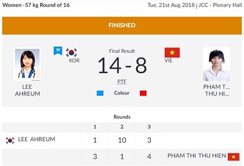 truc tiep asiad 2018 ngay 218 wushu hut vang dang tiec cho anh vien doi mau huy chuong