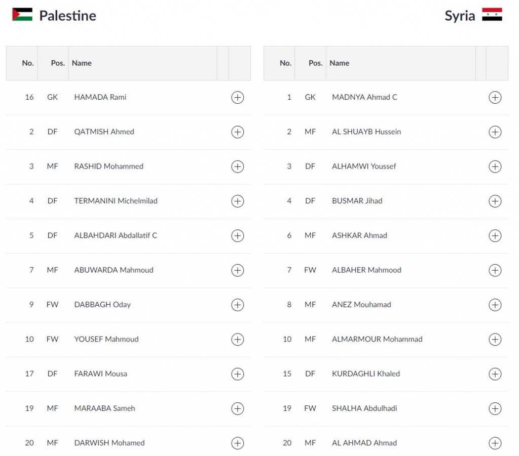 truc tiep u23 palestine vs u23 syria asiad 2018 di tim doi thu cua viet nam tai tu ket