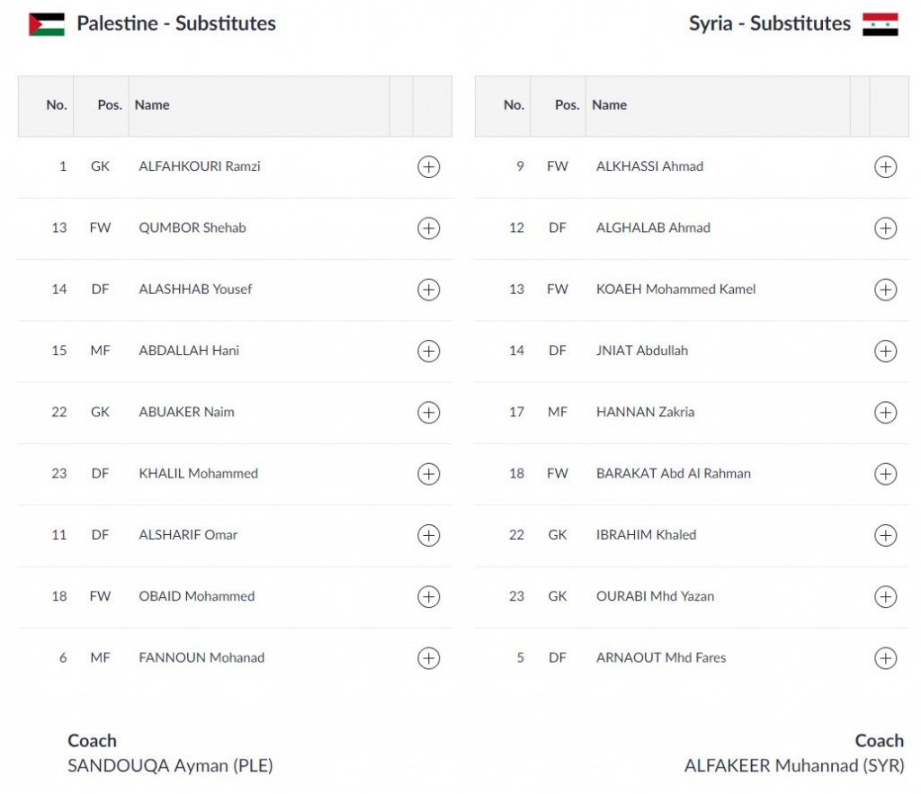 truc tiep u23 palestine vs u23 syria asiad 2018 can tai can suc