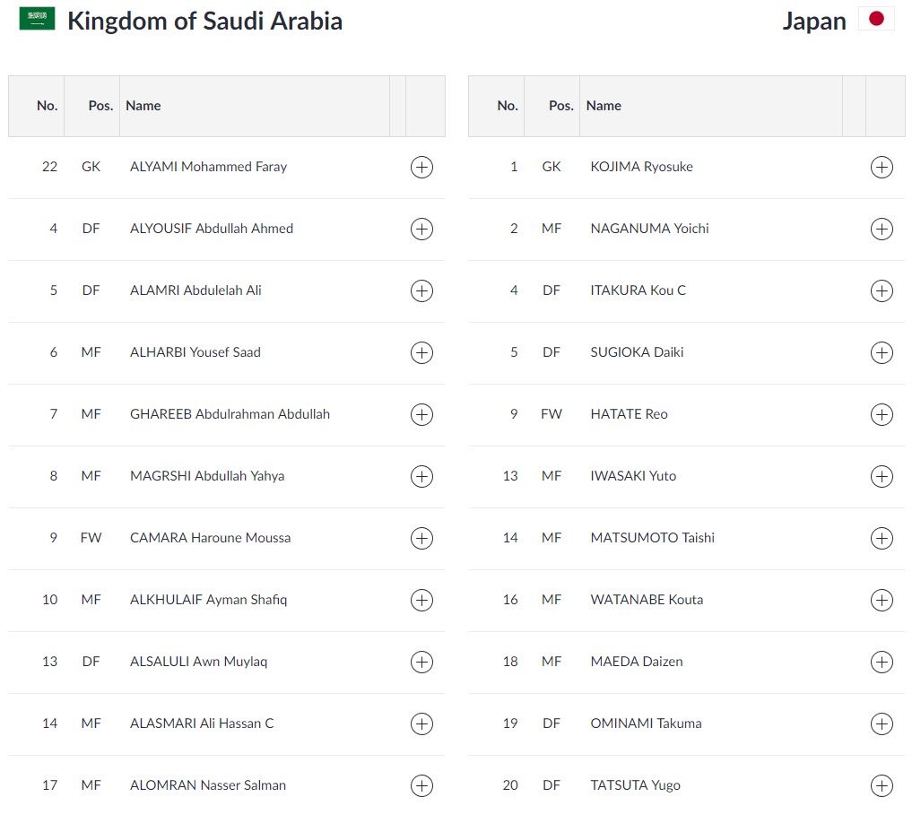 truc tiep u23 saudi arabia vs u23 nhat ban tu ket asiad 2018 doi cong ruc lua