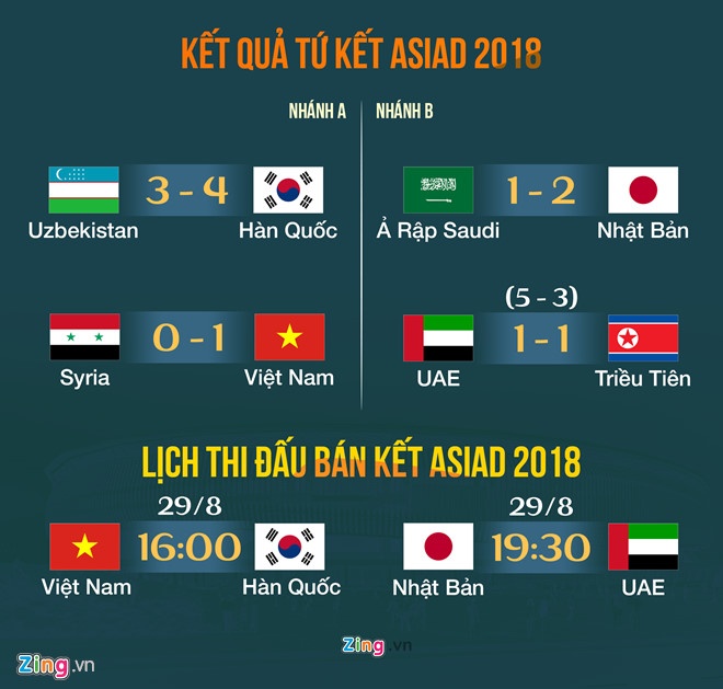 hlv park hang seo toi khong muon kich ban nhu world cup 2002
