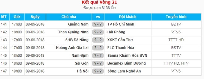 clb ha noi hoac slna se lap ky luc moi tai vleague