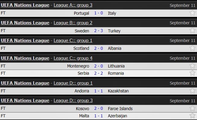 chap ronaldo bo dao nha van danh bai italia