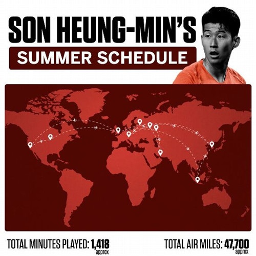 Son Heung-Min và hệ quả cho suất miễn nghĩa vụ quân sự Hàn Quốc son heung min va he qua cho suat mien nghia vu quan su han quoc